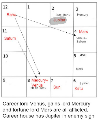 trump 2024 election chart